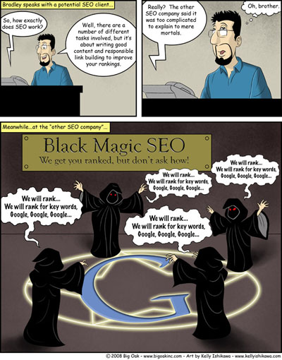 SEO Black Magic